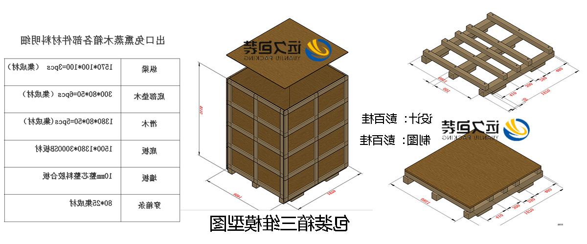 <a href='http://t2d6.resellerclu.com'>买球平台</a>的设计需要考虑流通环境和经济性